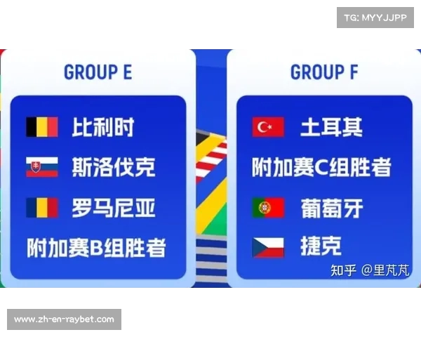 2024欧洲杯全赛程详解及精彩对阵一览解析